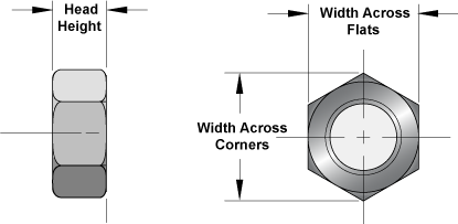 A563 Grade A Heavy Hex Nuts A563 Grade A Heavy Hex Nuts