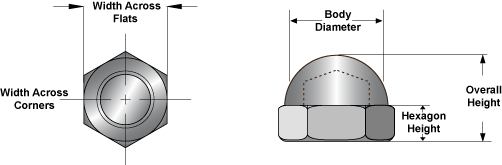 Cap Nuts 18-8 Stainless Steel Cap Nuts 18-8 Stainless Steel